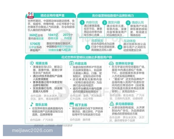掌握世界杯竞猜胜负技巧从数据分析到临场判断全面提升预测准确率策略指南